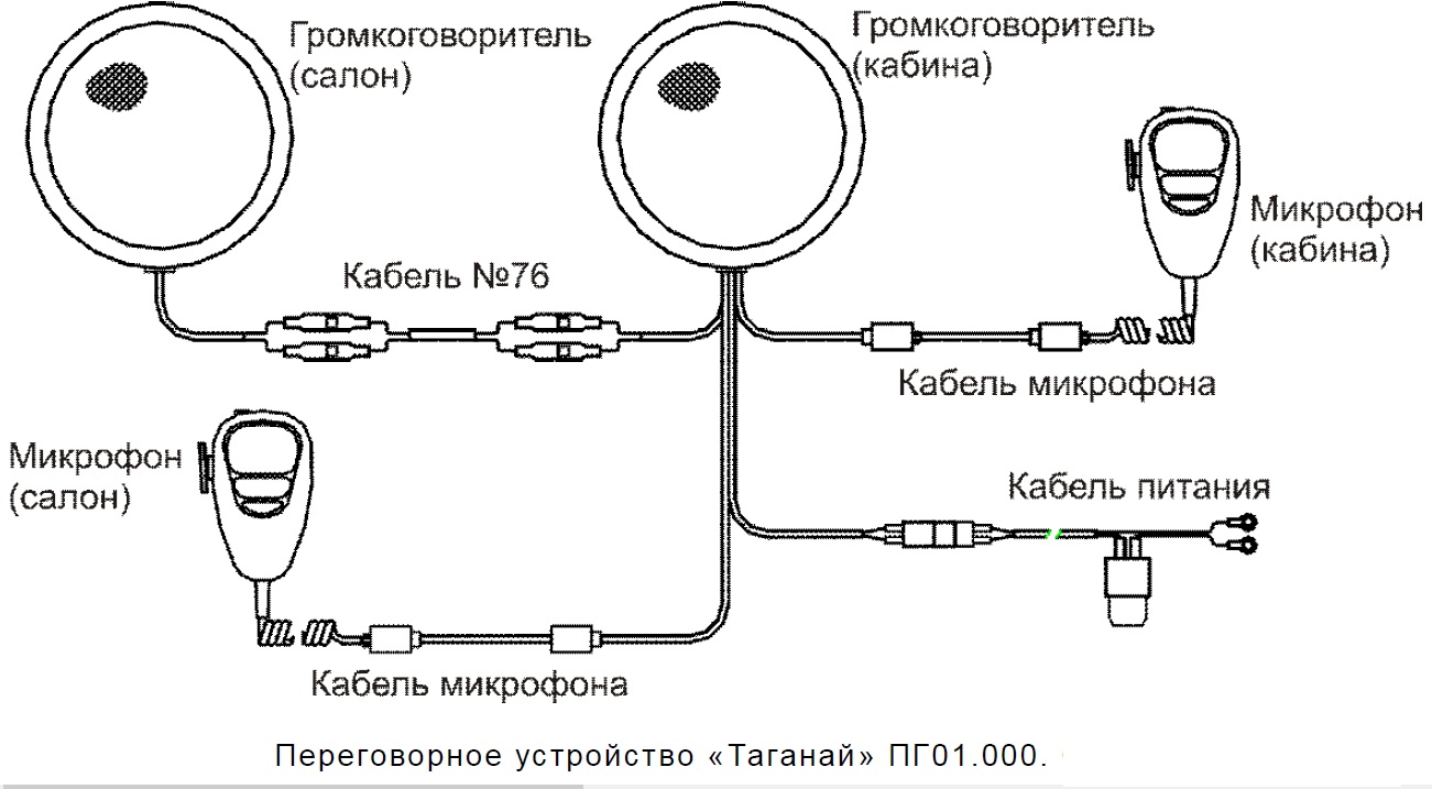 Схема подключения переговорного утойства Таганай ПГ-01