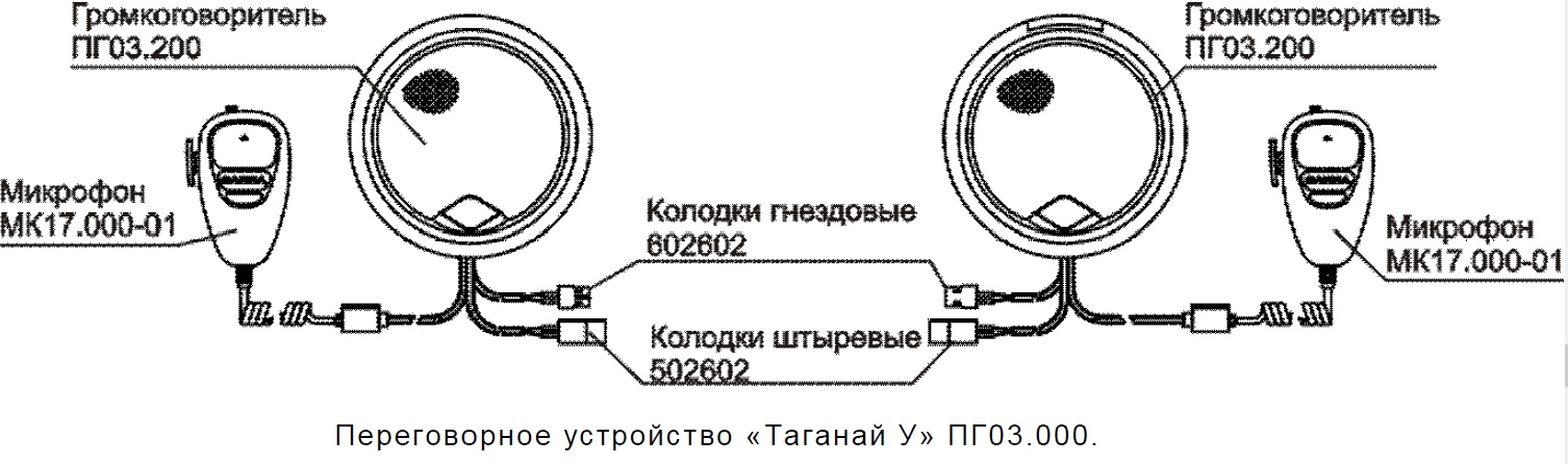 Схема подключения переговорного устройства Таганай ПГ-03
